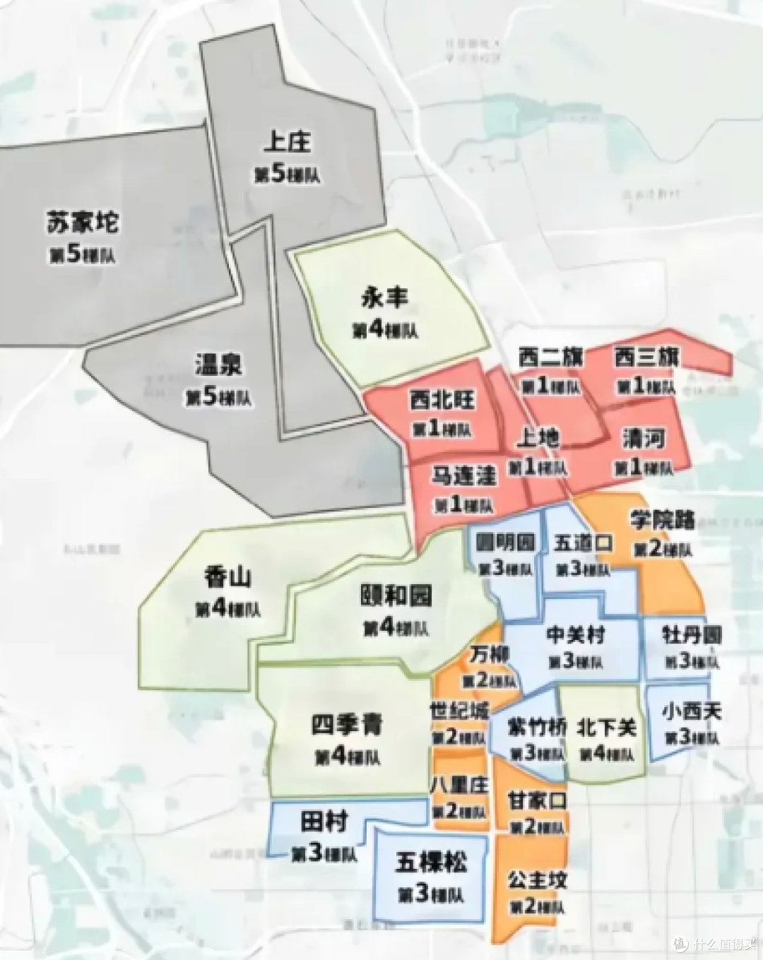 在北京,三环输给了五环