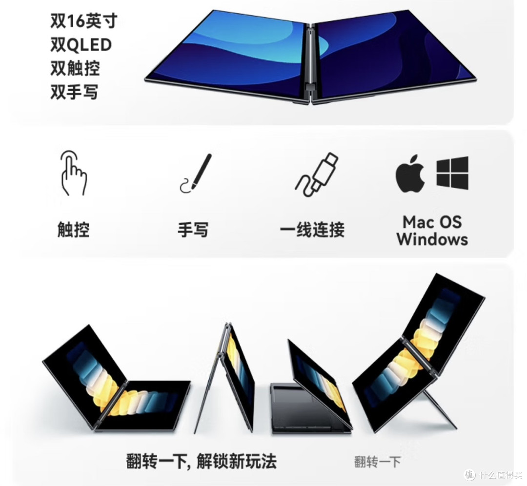 这台折叠双屏显示器让我办公游戏爽翻了