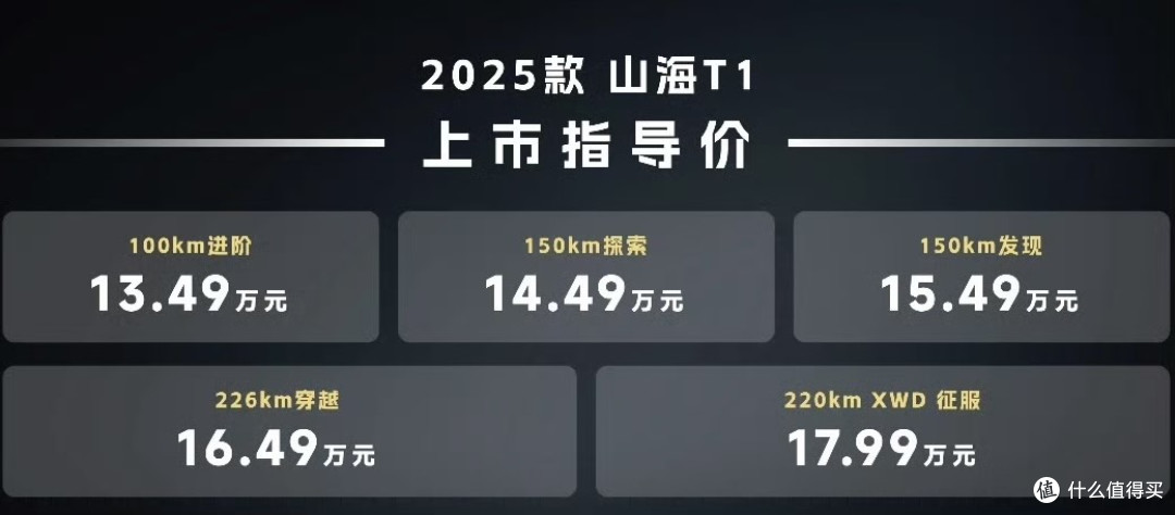 捷途山海T1 2025款上市