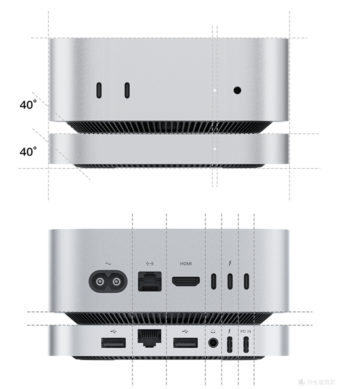 Mac Mini M4丐版不再捉襟见肘 零刻Mate mini雷电5扩展坞助你起飞