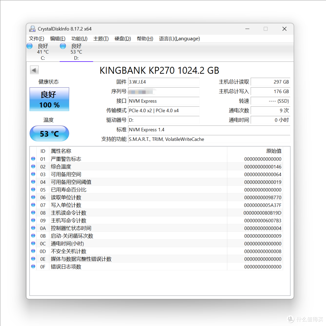 不止是丐版Mac扩容神器,全能雷电5拓展坞评测 - 零刻Mate mini