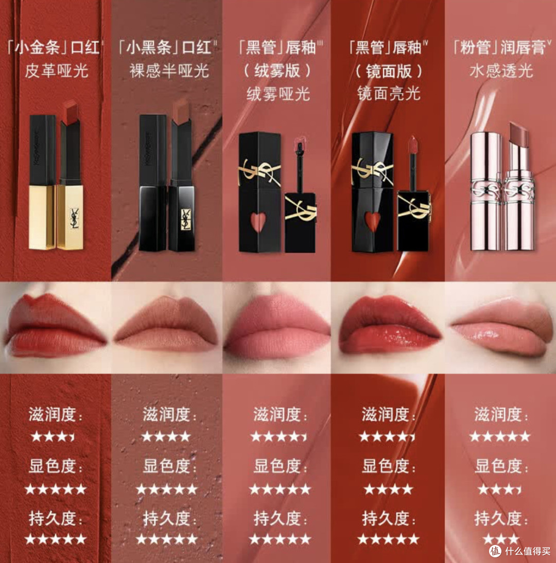 618美妆尖货!圣罗兰黑管镜面爱心唇釉610,谁用谁爱!