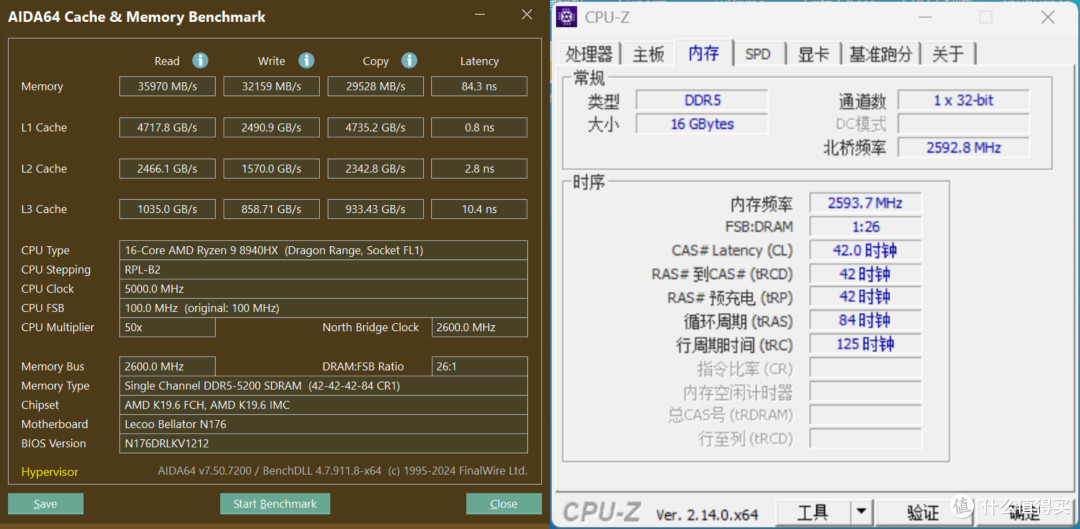 5599元买联想一线RTX5060笔记本,它到底值不值得购买?