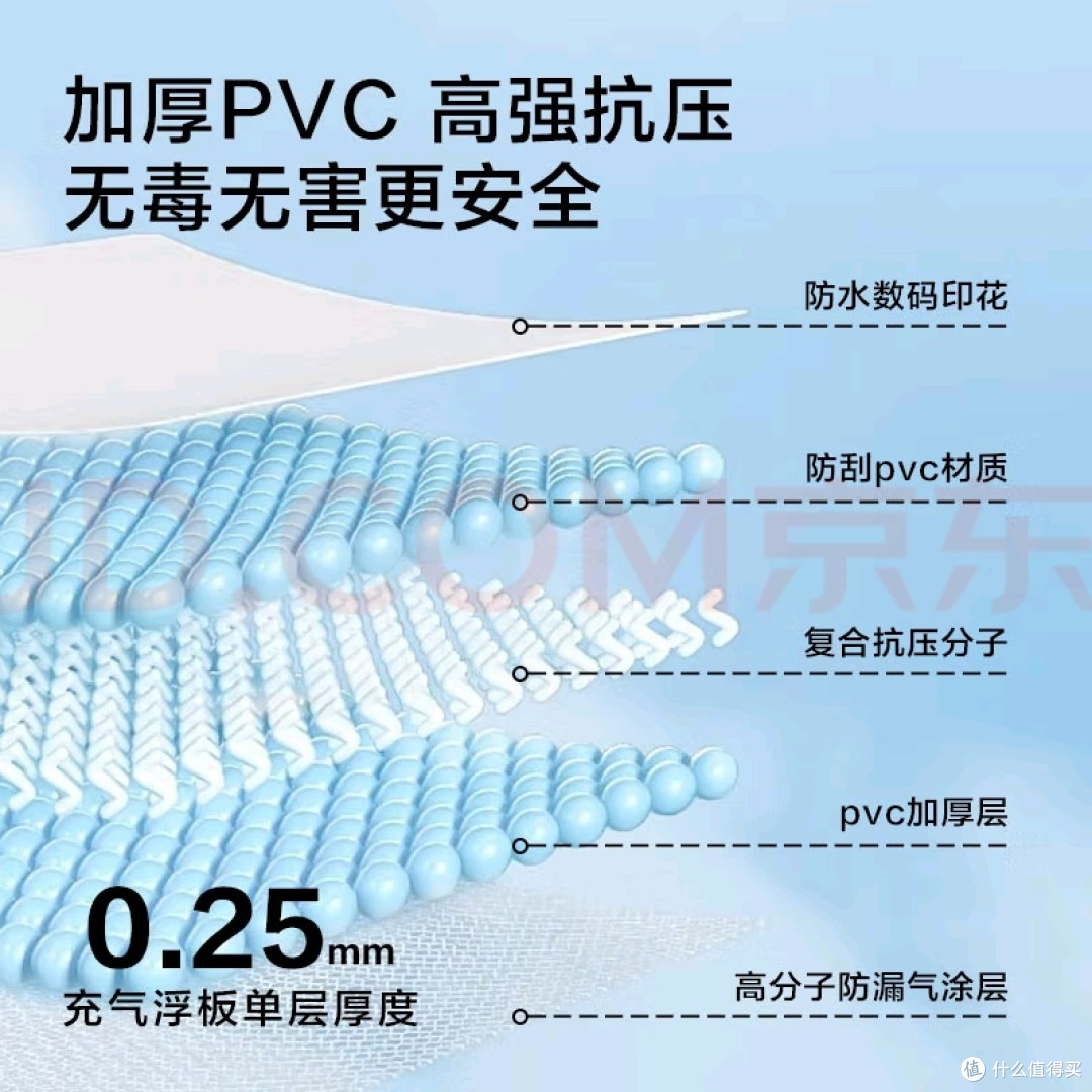 京东京造游泳浮袖:初学者好帮手