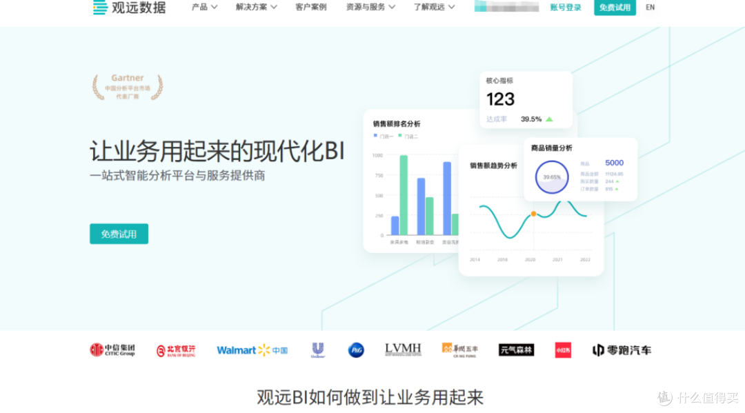 7款适合企业私有部署的BI软件盘点