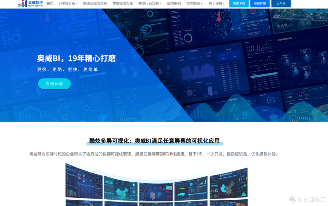 7款适合企业私有部署的BI软件盘点