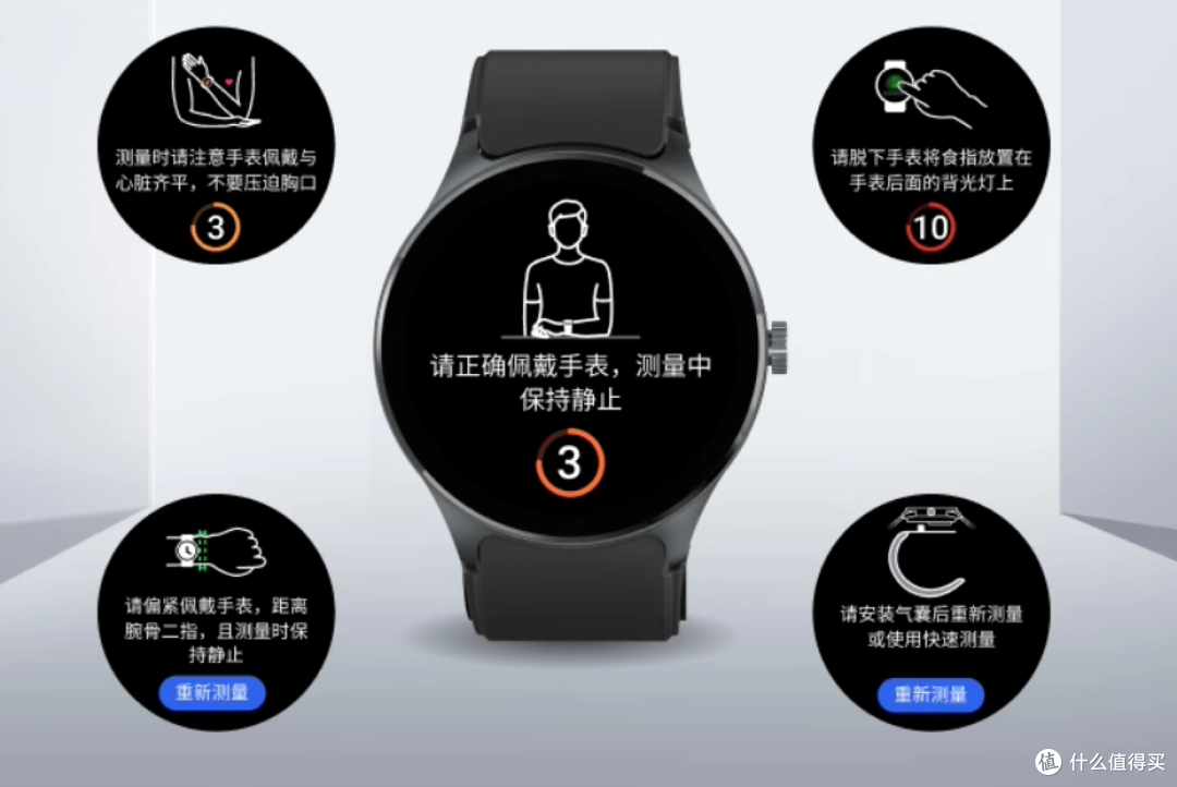 如何挑选适合老年人的智能健康手表？以橙子大健康WatchD Pro为例