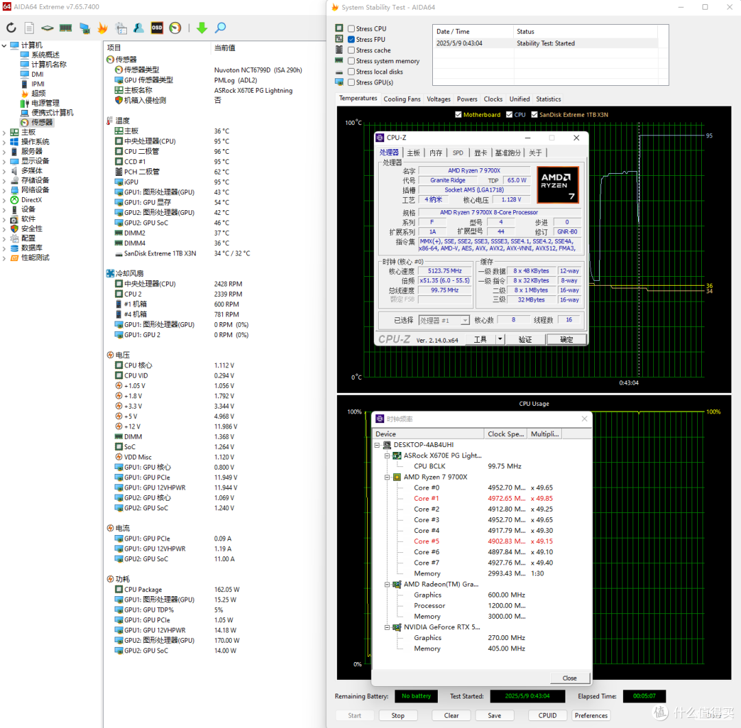 X870也就那样,X670性价比出众,华擎X670E PG Lighting主板 装机