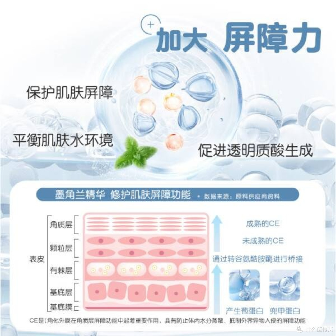 贝亲水三角洗发沐浴二合一，给新生儿的温柔呵护