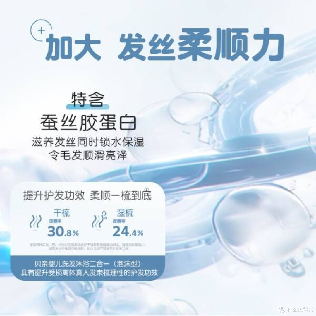 贝亲水三角洗发沐浴二合一，给新生儿的温柔呵护
