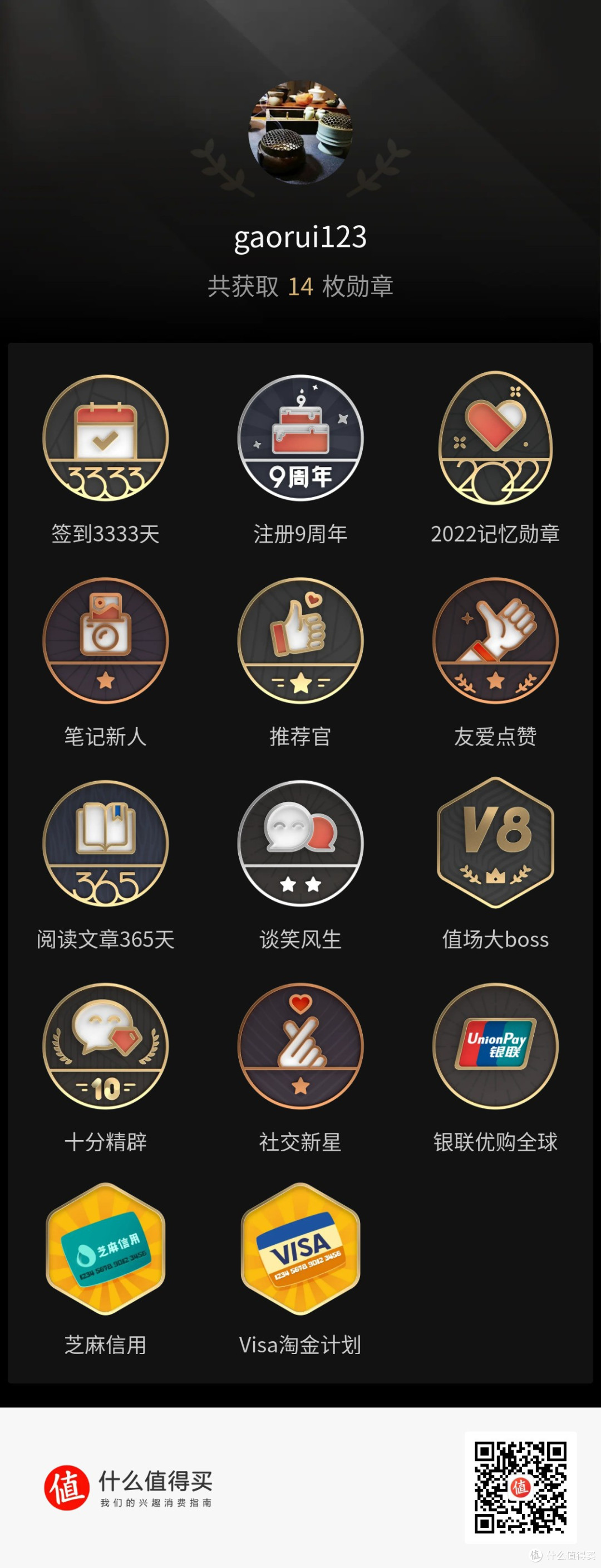 与值得买同行的15年：消费与热爱的双向奔赴