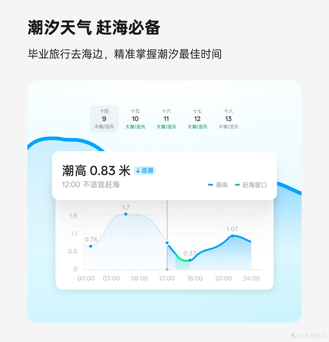 支持100多款机型,ColorOS 15 再次功能重要升级!