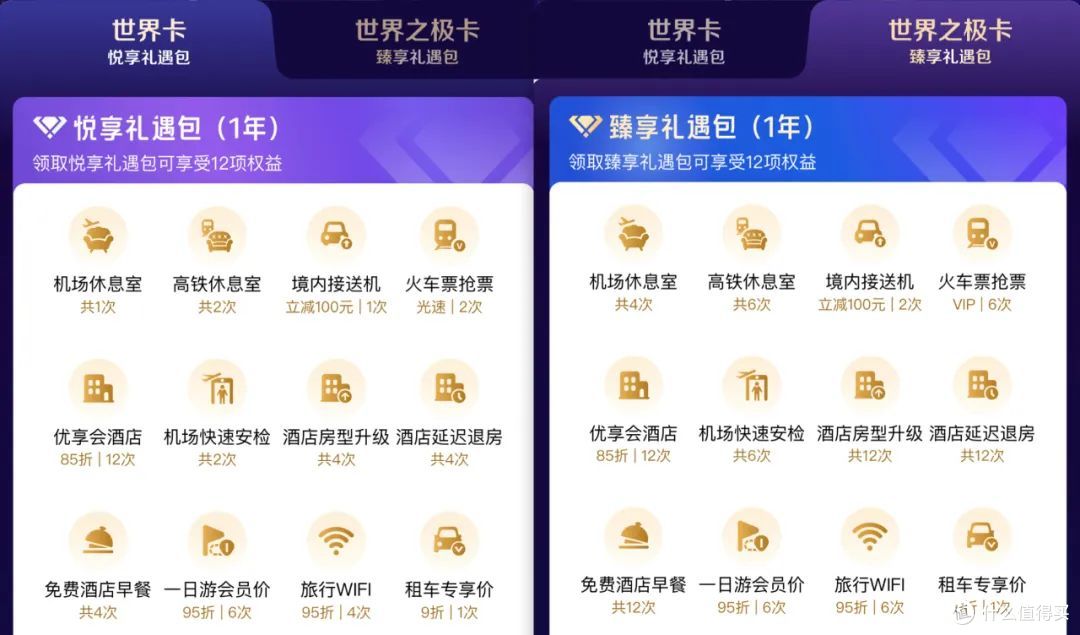 高端卡核心权益下架!返现神卡活动续期!