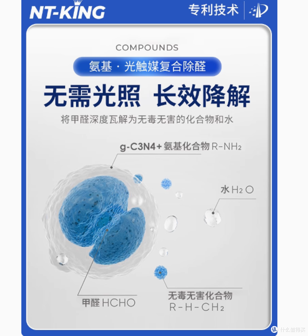 纳态晶光触媒除甲醛神器,守护健康呼吸空间
