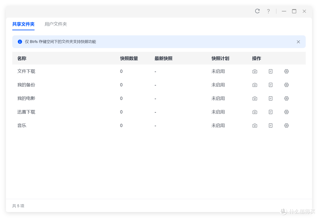 首个外接显卡NAS来了，快照、容器转发、NUT，6月更新绿联牛大发