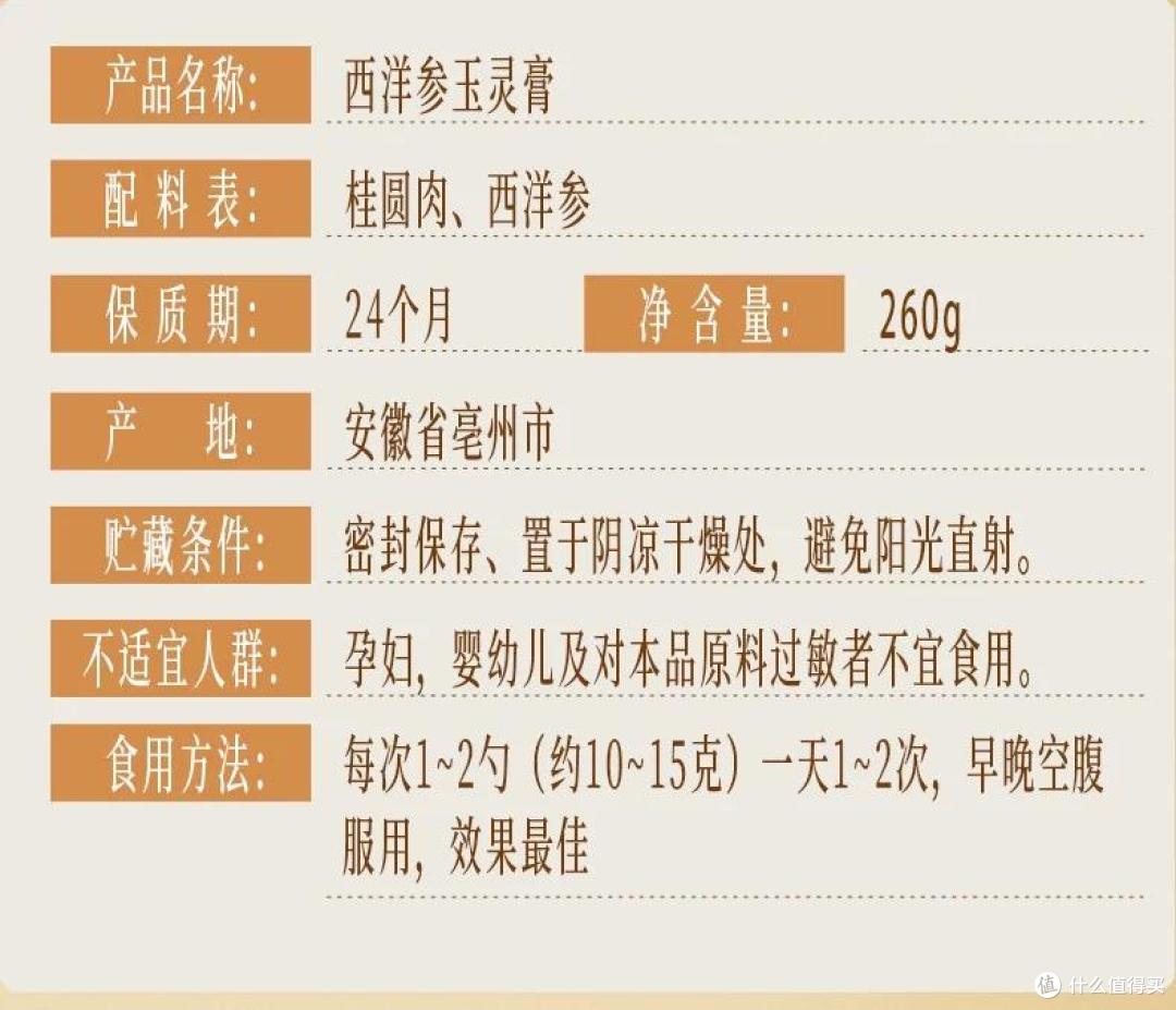 玉灵膏品牌排行榜出炉，这六大品牌备受消费者青睐