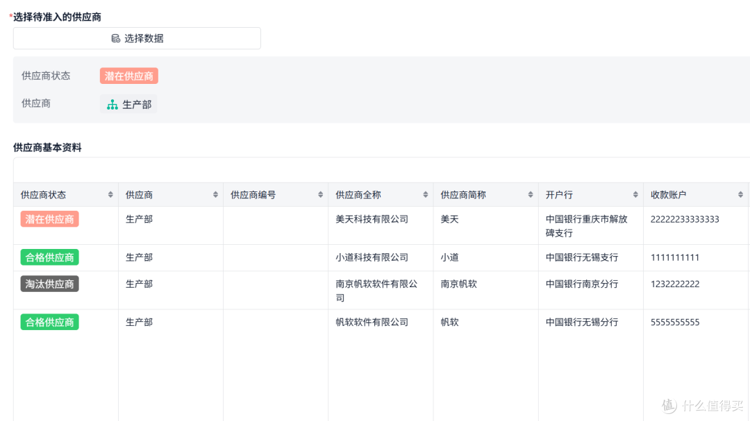 两个小时,我搭了一套供应商管理系统