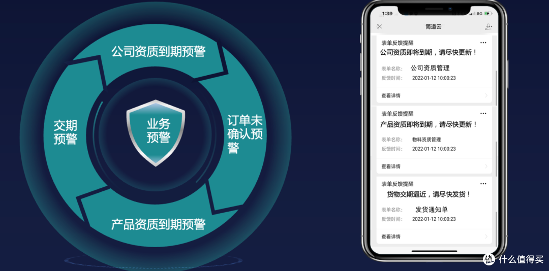 两个小时,我搭了一套供应商管理系统