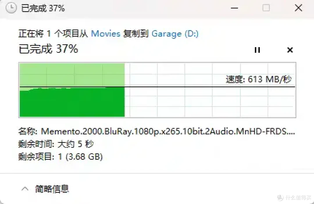 酷乐炫 USB4 同轴数据线评测:一线全能,体验升级
