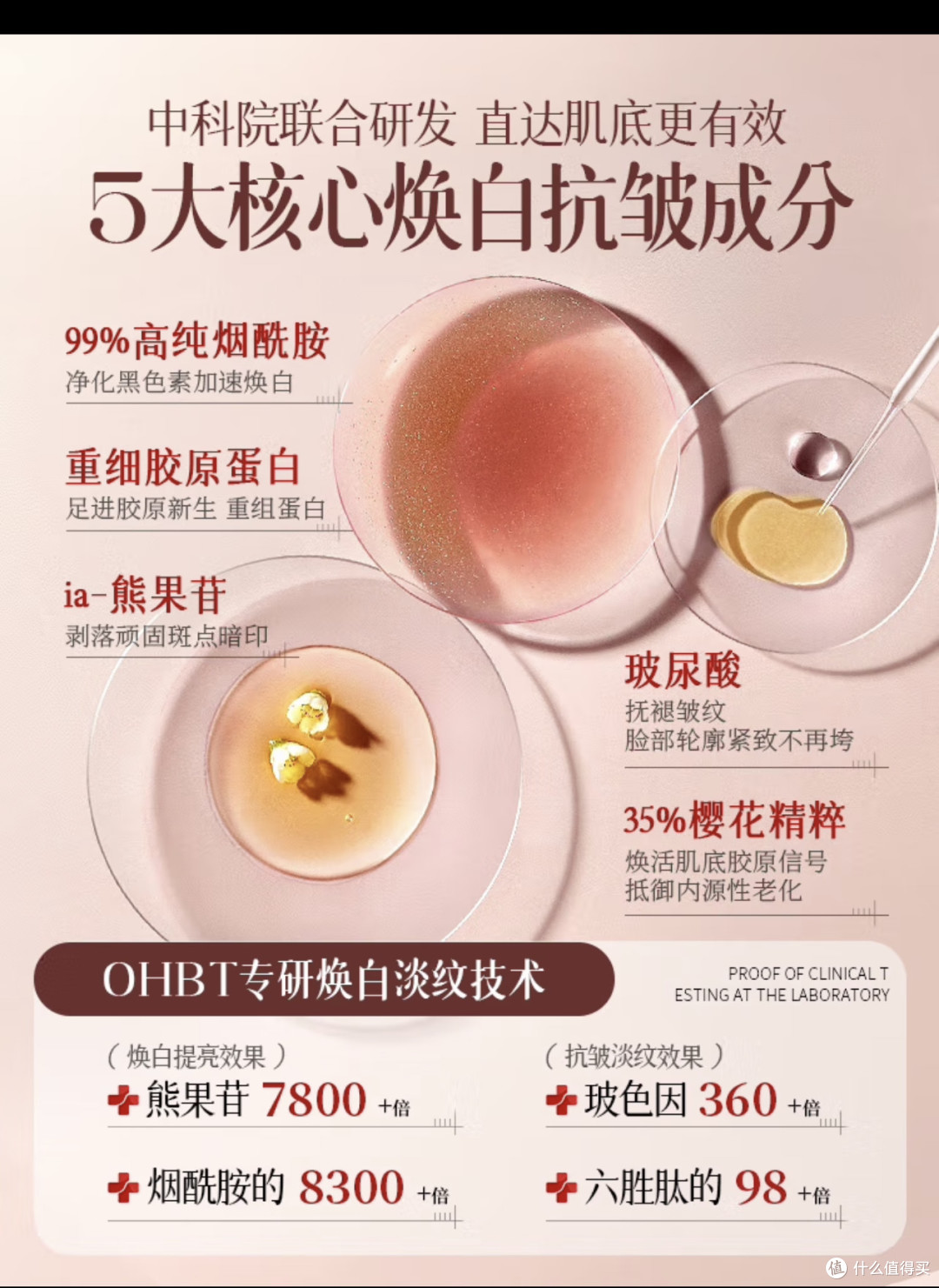 强烈推荐OHBT樱花熊果苷精华水乳液