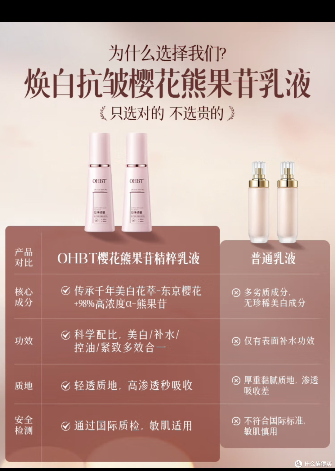 强烈推荐OHBT樱花熊果苷精华水乳液