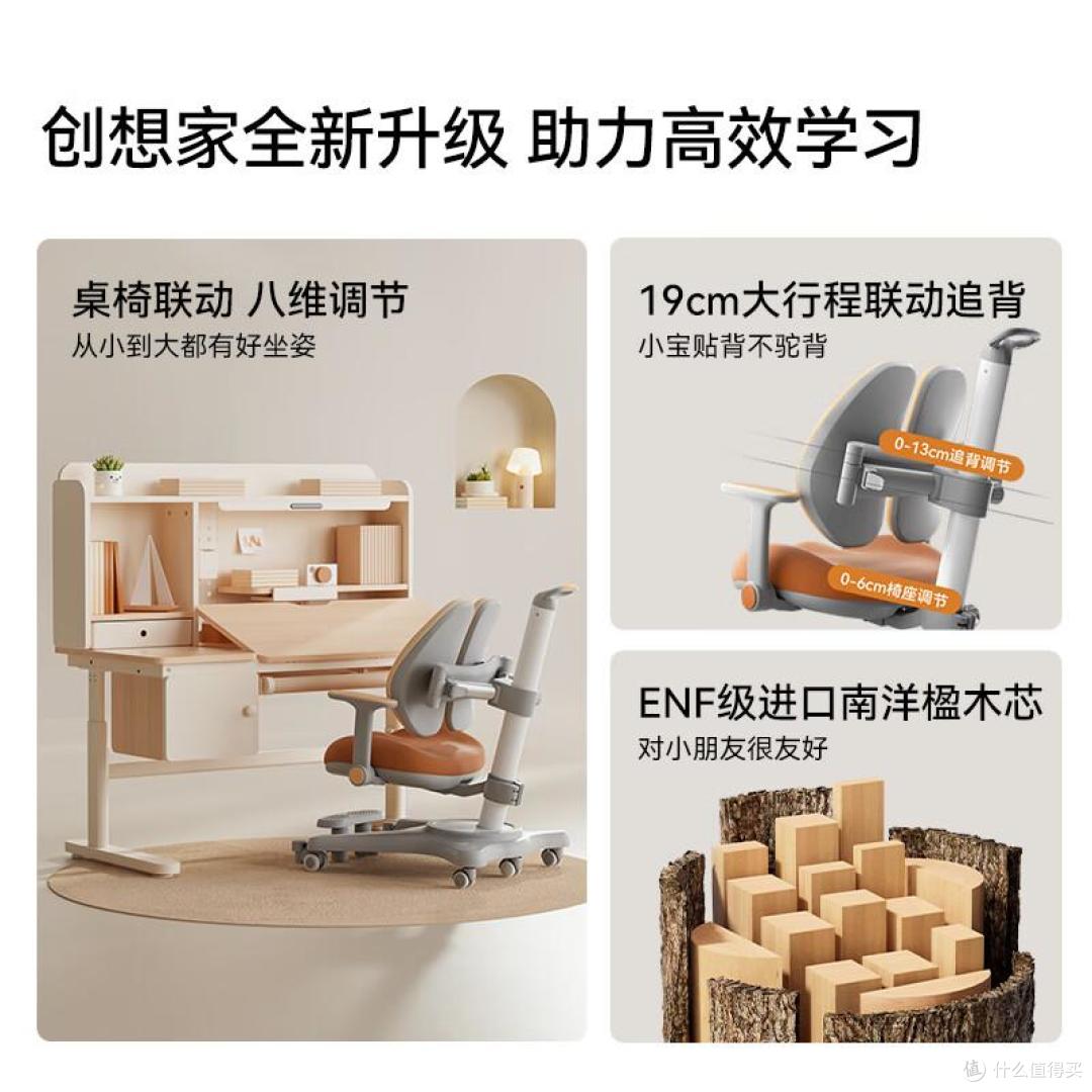 学习桌哪个牌子好?2025学生桌椅品牌排行榜前十名:买前建议收藏