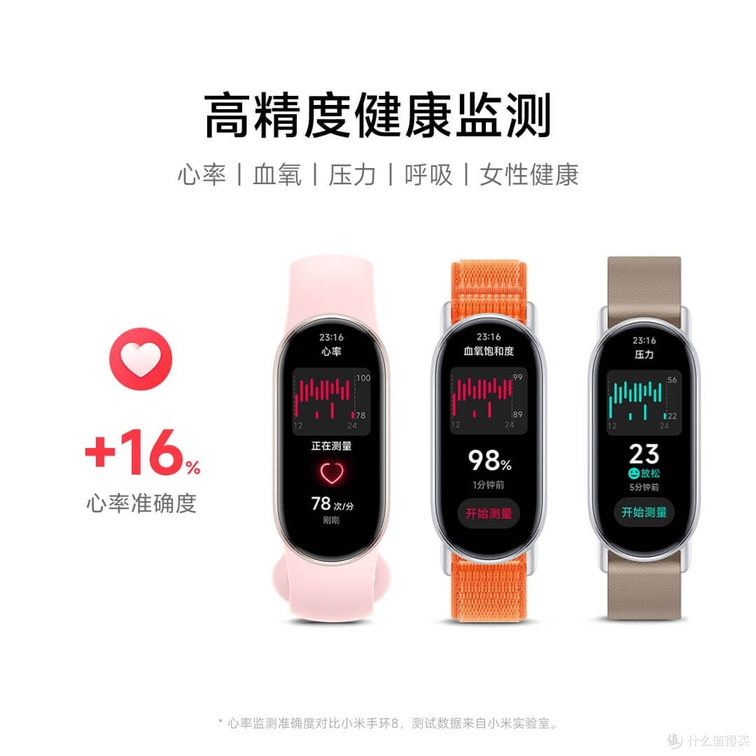 为什么小米手环9 NFC版能成为销冠?