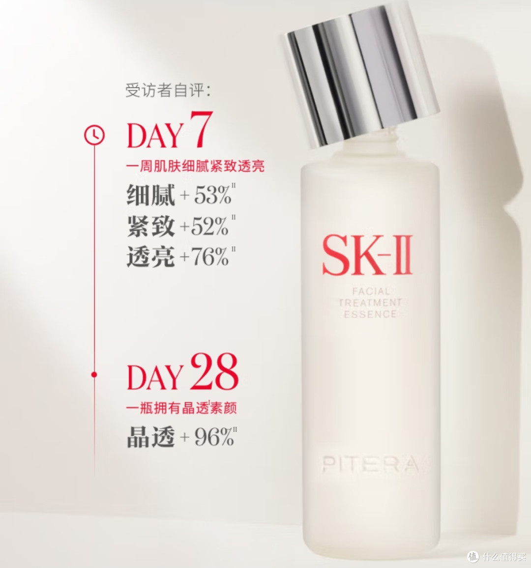 SK-II神仙水:开启肌肤焕变之旅