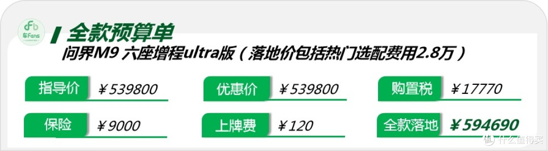 问界M9:只要预算不是问题,同级就很难有对手
