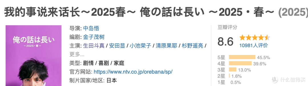 豆瓣9.1，这部封神之作续集终于来了