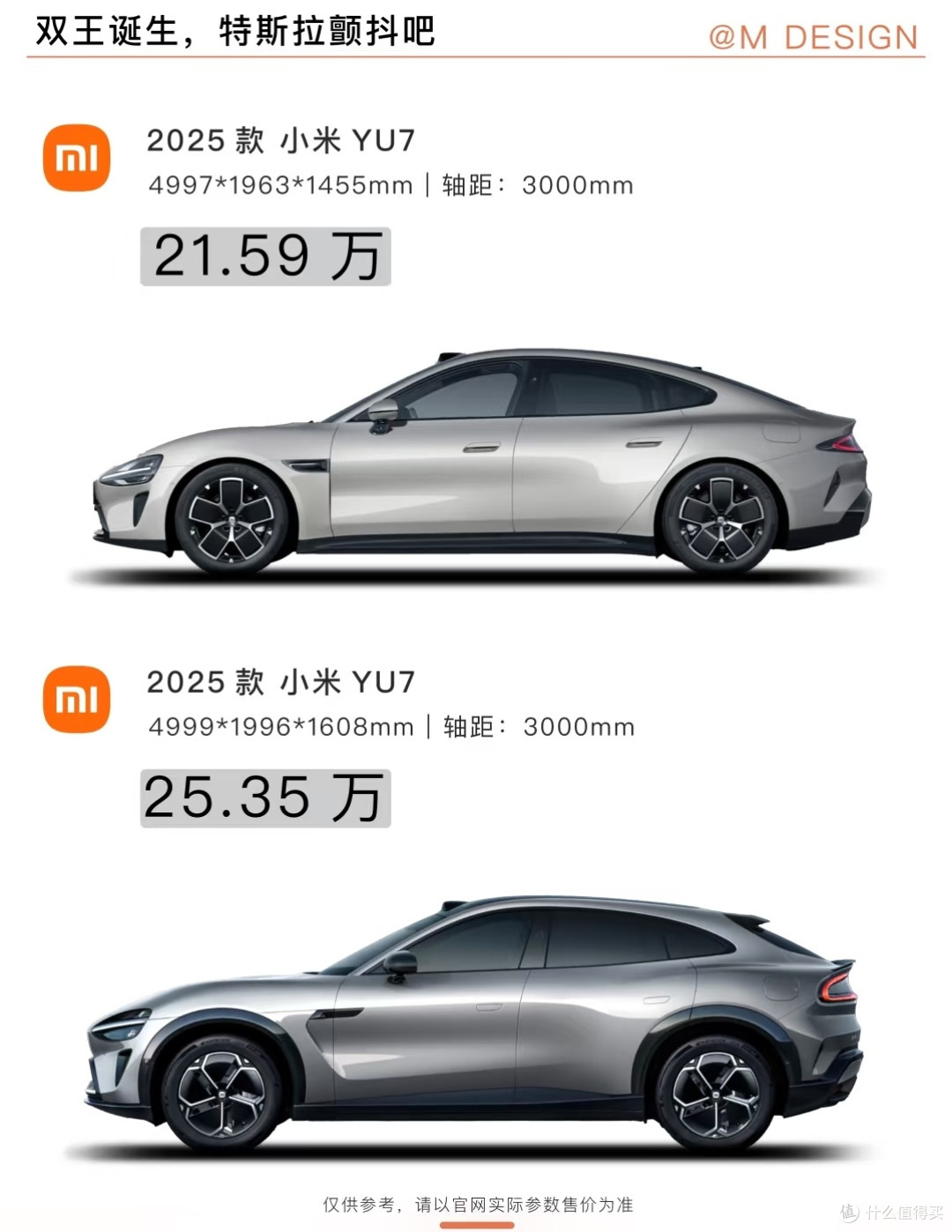 小米YU7：精准卡位的市场选择