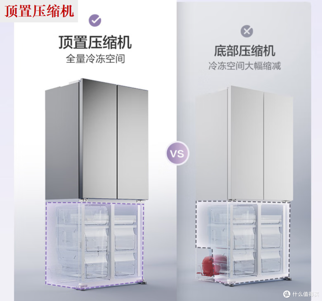 冰箱怎么选?这些品牌超靠谱!