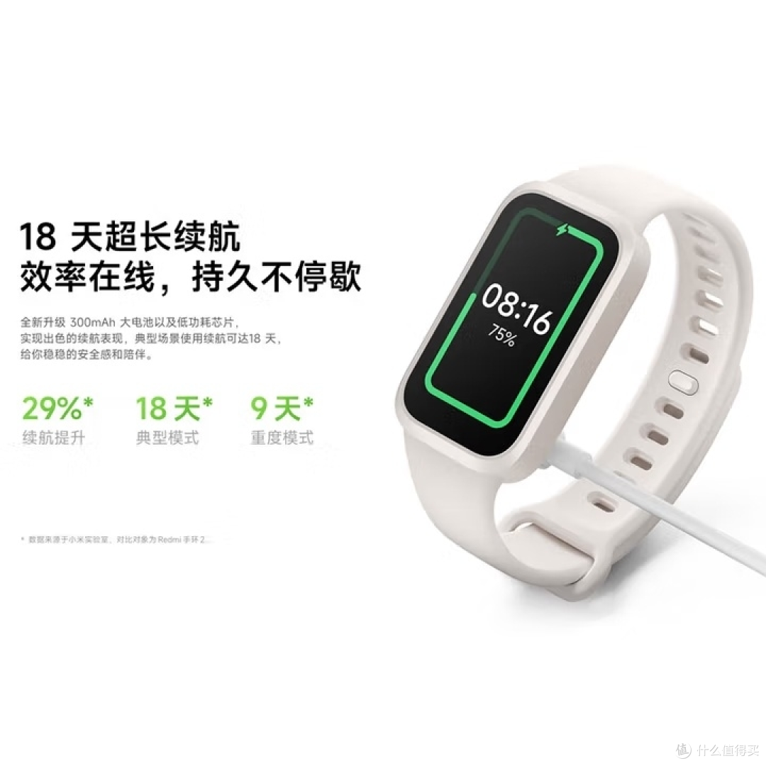 小米红米Redmi手环3:健康检测与长续航