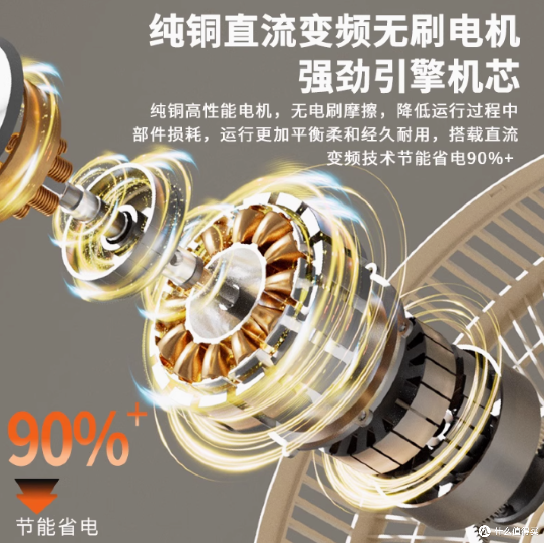 先锋生活电器旗舰店:畅享清凉,节能智能的先锋电风扇
