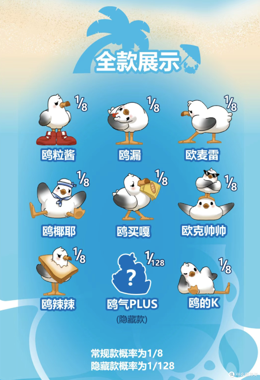 泡泡玛特终于上新“冷门”IP啦？PUCKY豆子的蛋蛋厨房开张！