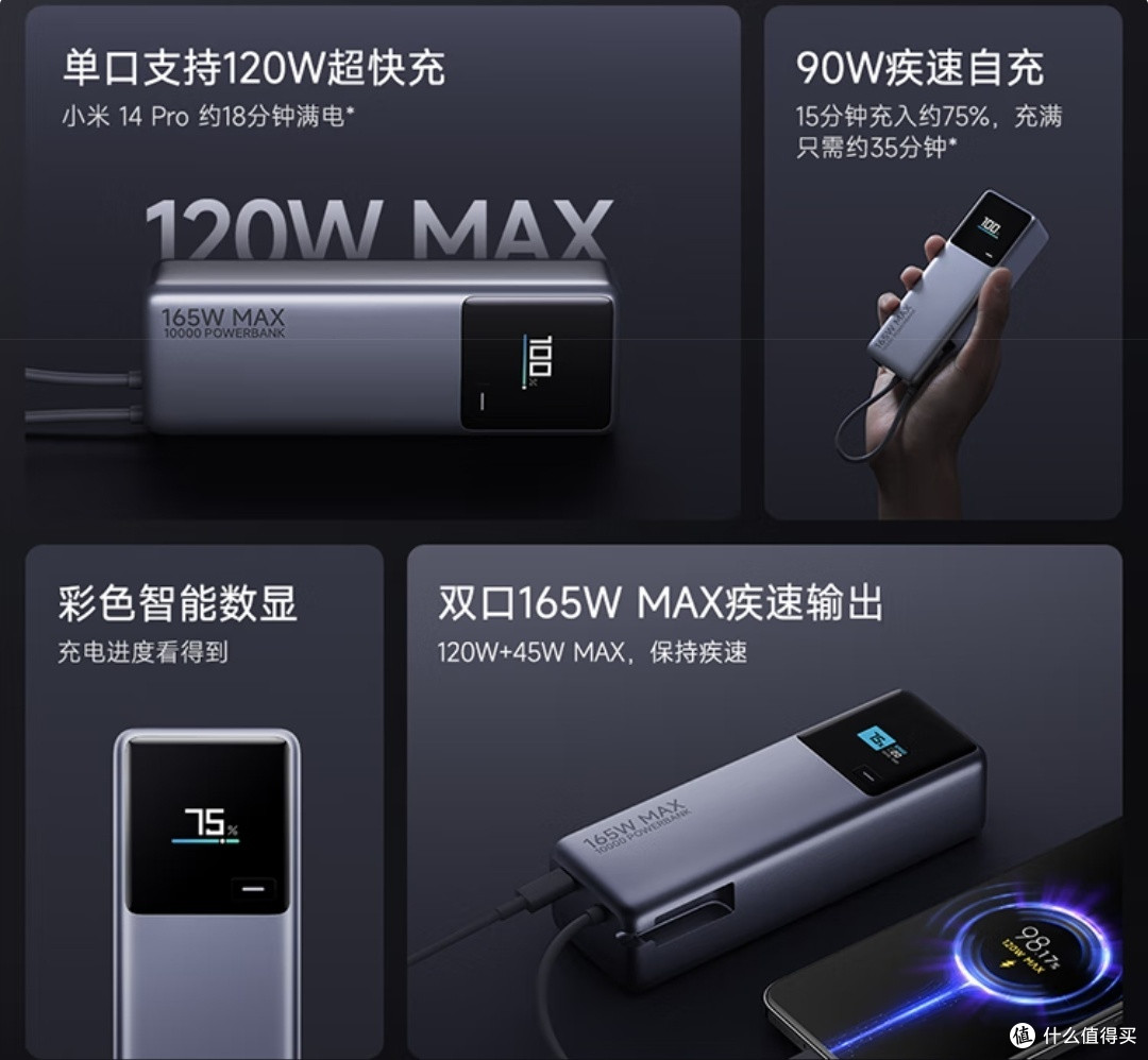 165W快充,差旅办公无忧