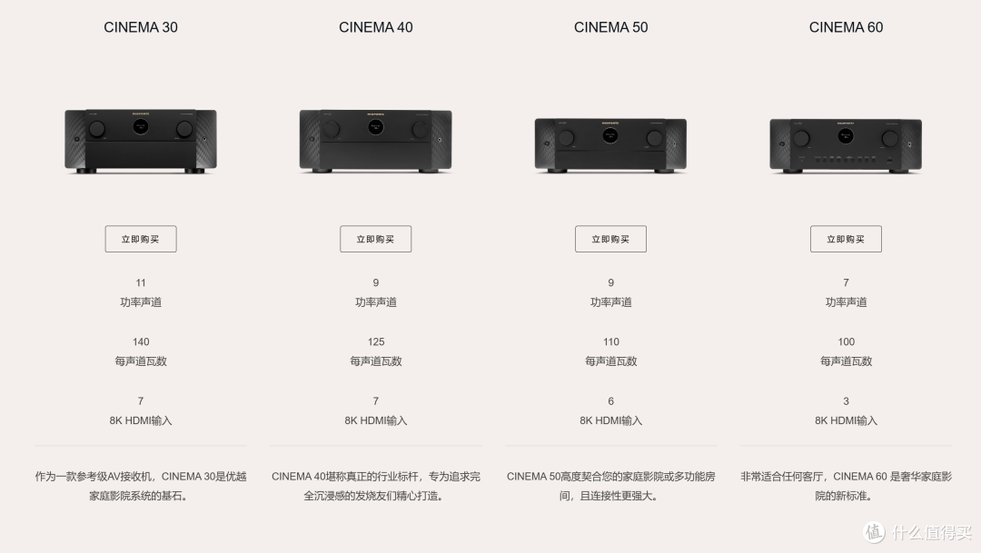 十万元家庭影院怎么配?马兰士Cinema 50与宝华韦健700系列体验