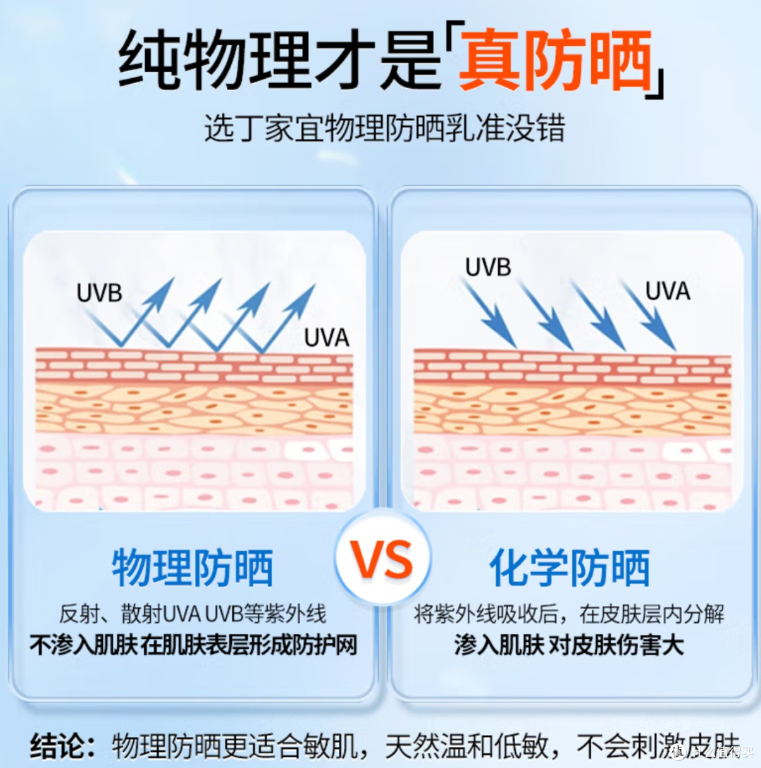 丁家宜防晒霜spf50+纯物理高倍防晒美白防紫外线隔离霜礼物40g