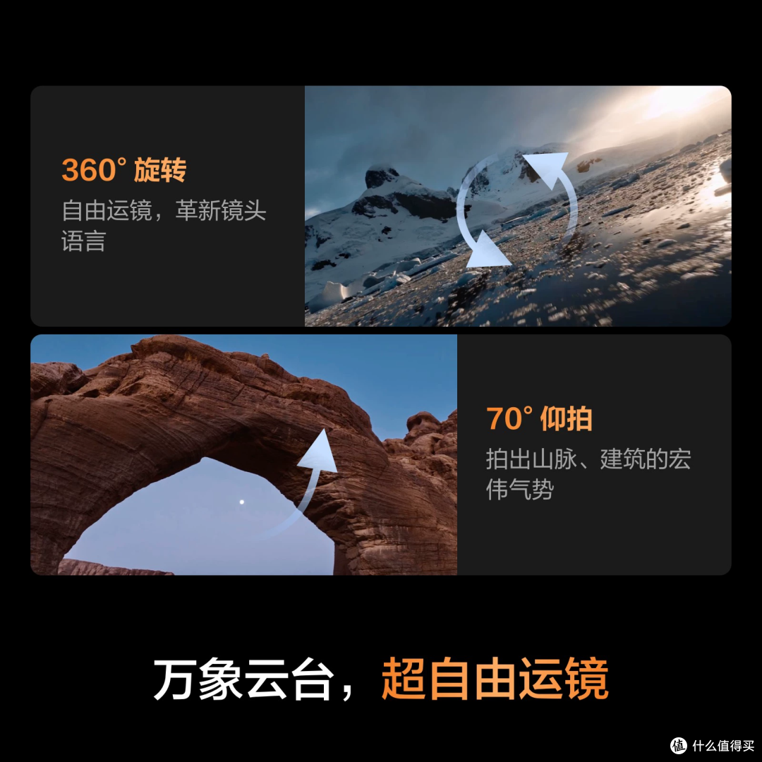大疆Mavic 4 Pro三电畅飞套装:航拍界的“灭霸手套”值不值?
