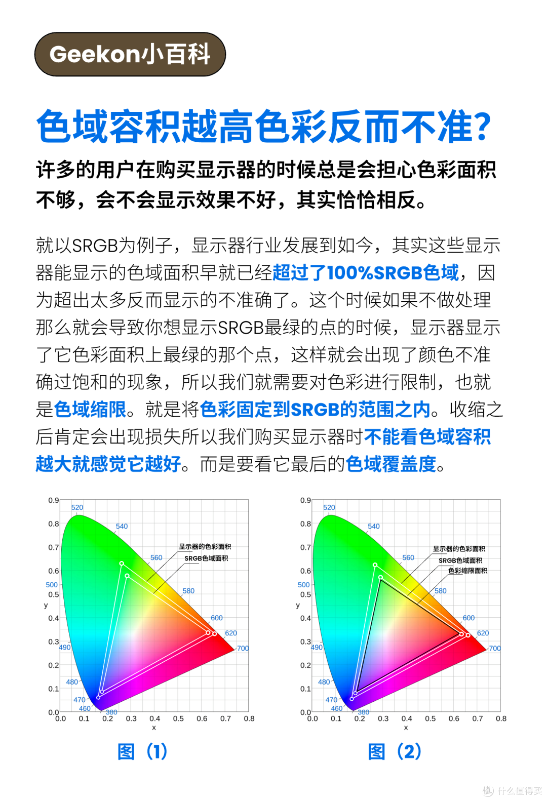 色彩容积越高,颜色显示越准确?