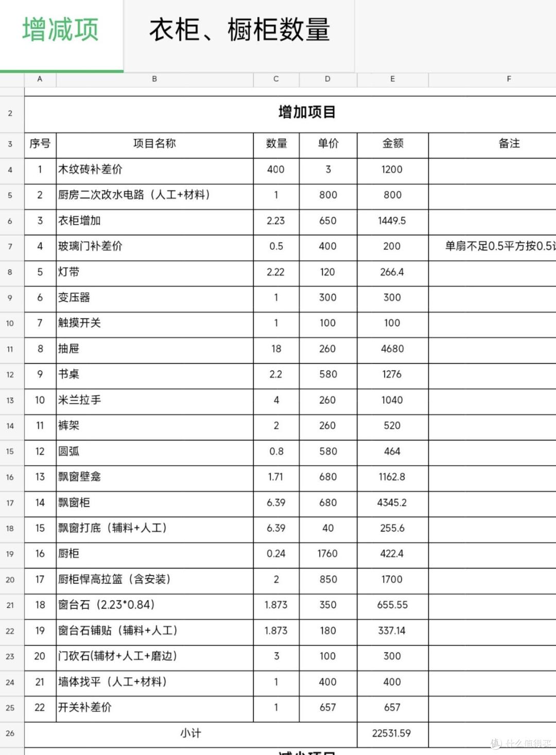 越来越多人卧室“不装衣柜”了,学学广东人的设计,高级又实用