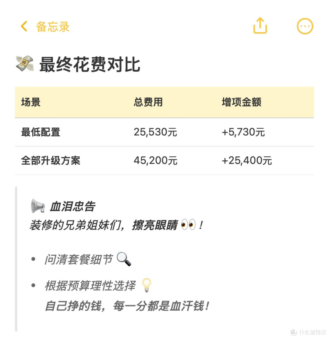 越来越多人卧室“不装衣柜”了,学学广东人的设计,高级又实用