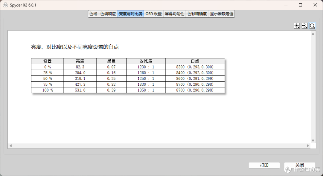 KTC H27T22S-3实测,600出头就能拿下的学生党专属电竞屏!