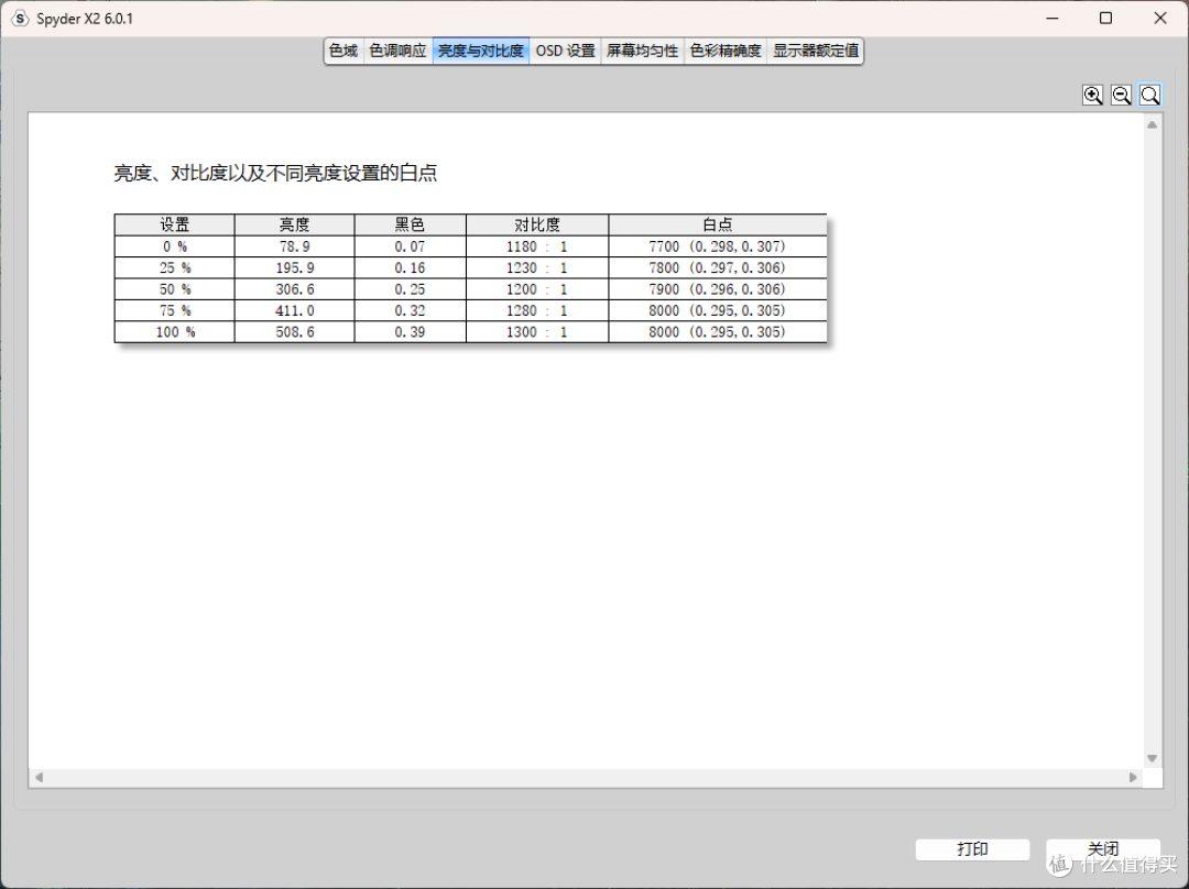 KTC H27T22S-3实测,600出头就能拿下的学生党专属电竞屏!