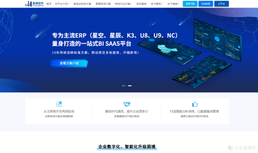 手把手教你选BI:帆软BI、Tableau与网易数帆等13大平台评测