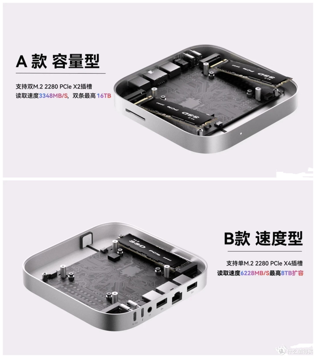 丐版 Mac mini 逆袭神器！零刻Mate Mini扩展坞，轻松扩容16TB