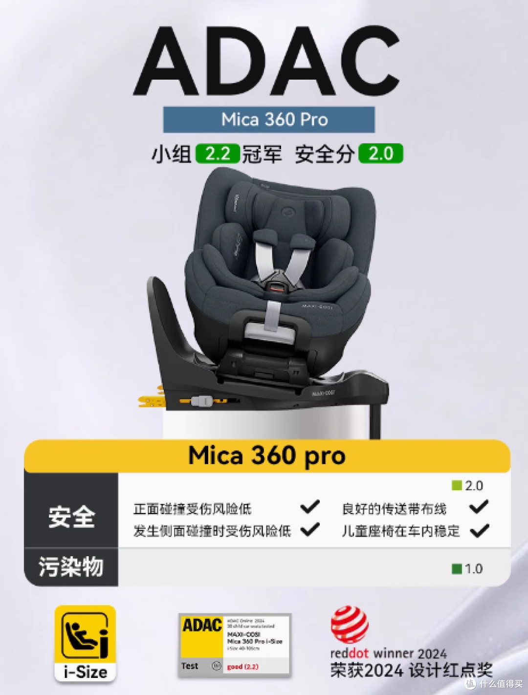 守护宝贝安全出行:Maxicosi迈可适Mica360pro安全座椅全解析
