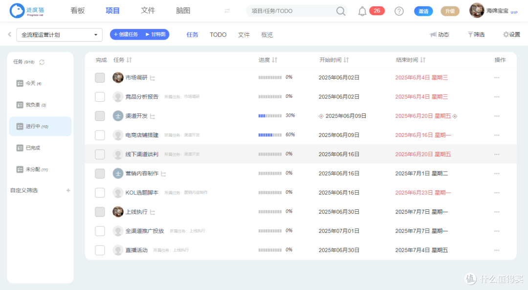 领导愿意提拔的项目经理往往具备这几点特质