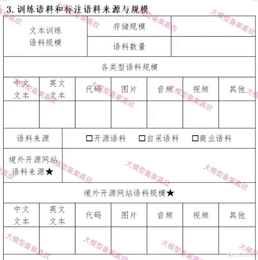 大模型备案攻略—2025全网最新最详细解读版