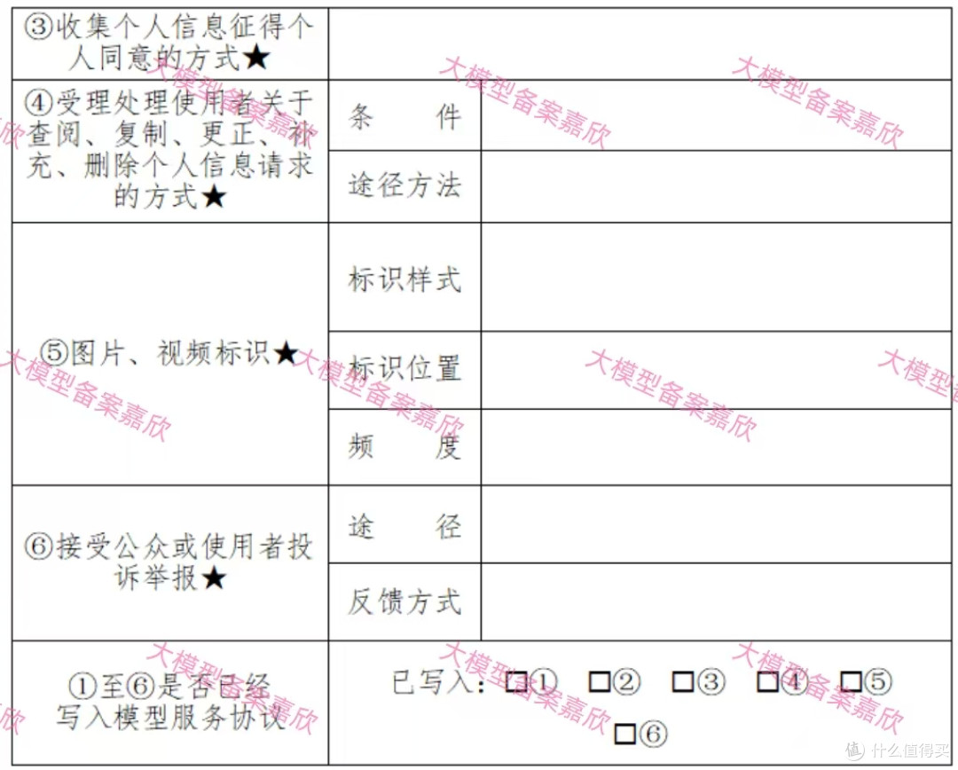 大模型备案攻略—2025全网最新最详细解读版